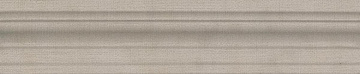 Бордюр Багет Браганса бежевый матовый 5.5x25